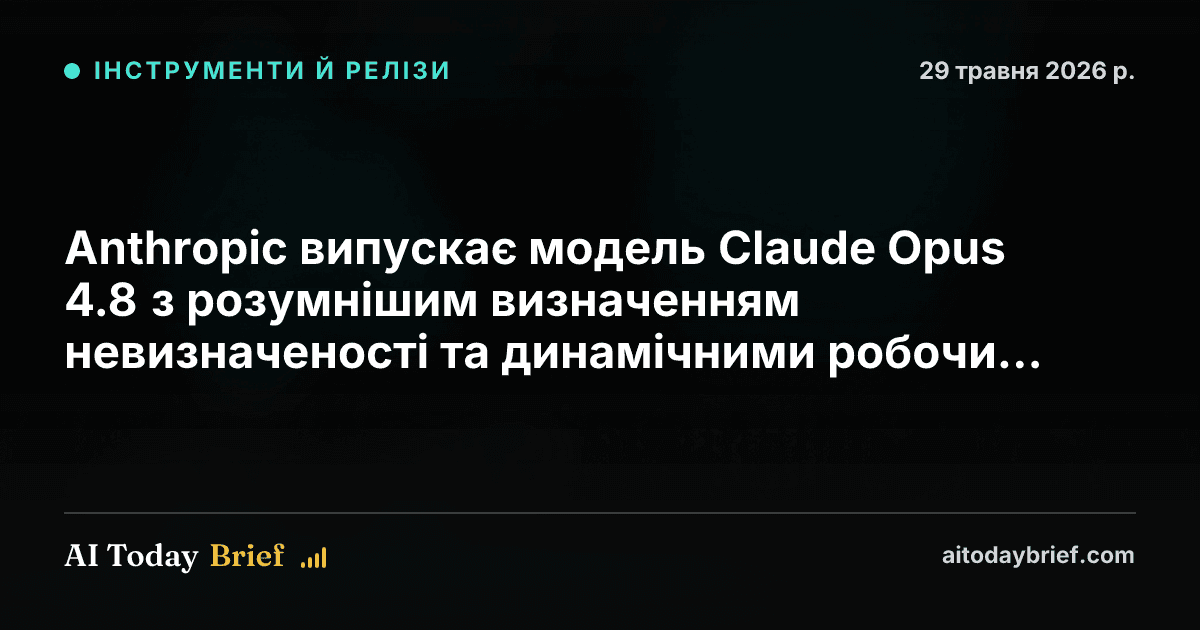 Anthropic випускає модель Claude Opus 4.8 з розумнішим визначенням невизначеності та динамічними робочими процесами для агентного програмування.